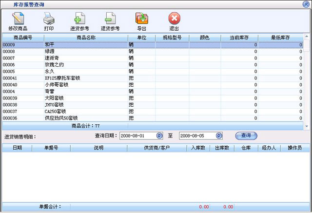數字化時代下電子行業管理軟件的選擇與價值——以美萍為例